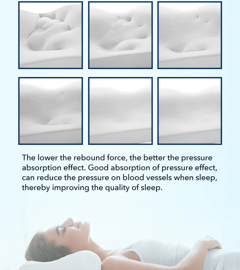 Memory Foam Orthopaedic Pillow