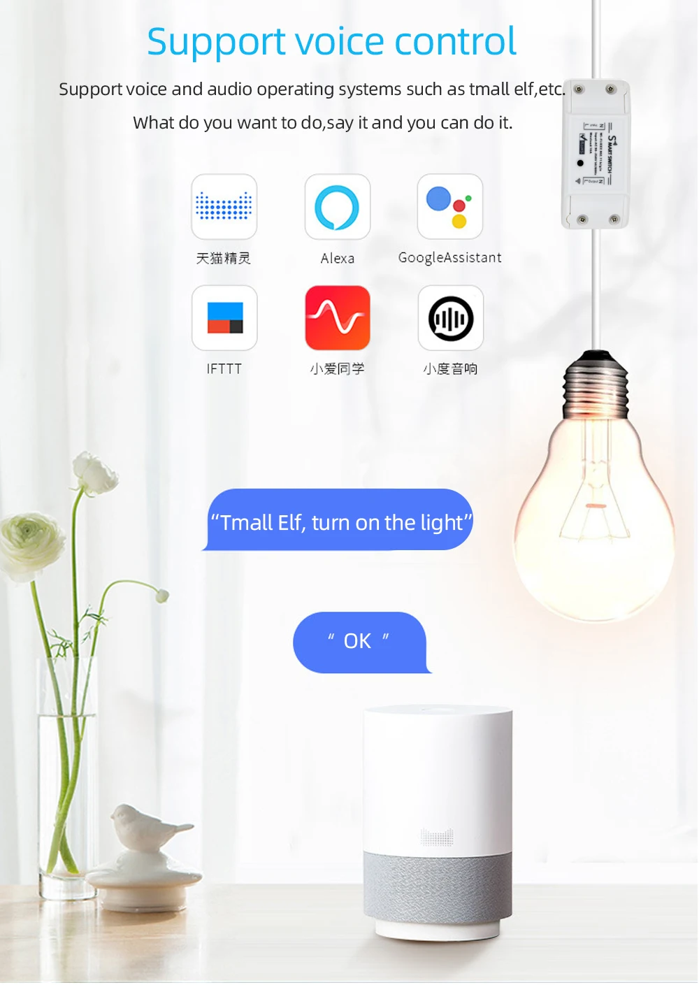 Tuya умный Wi-Fi переключатель умный дом автоматизация 220 В DIY таймер светильник релейный модуль работа с Google Home Alexa совместимый