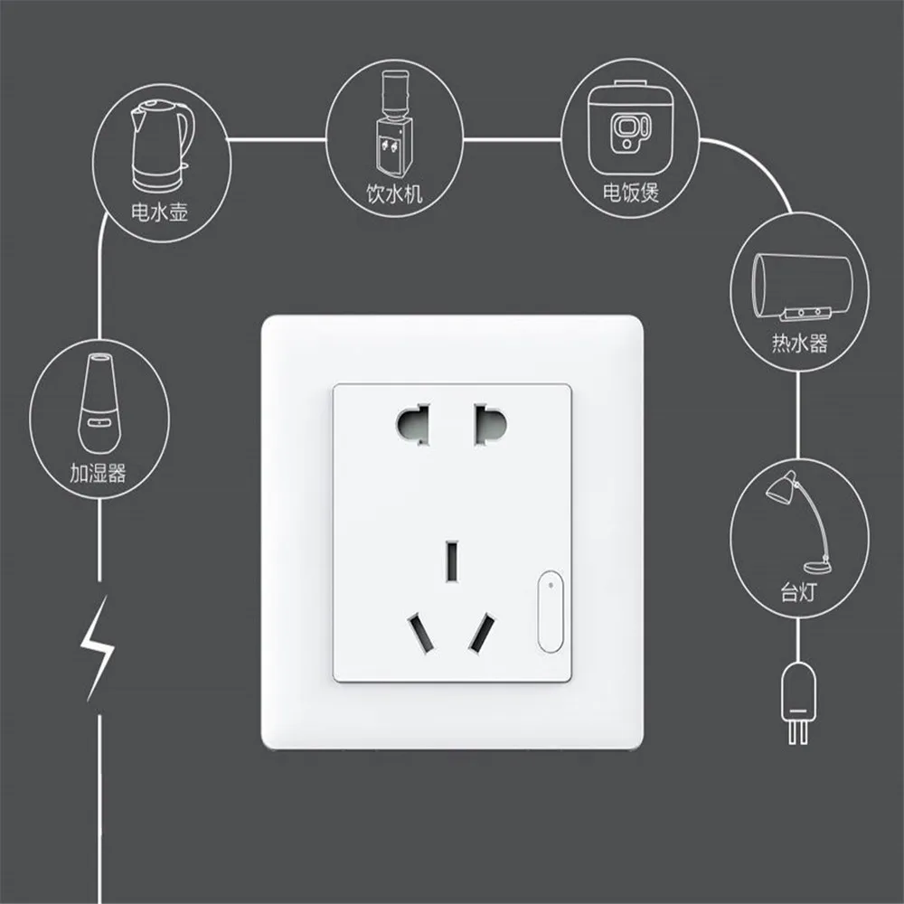 Xiaomi Aqara умная настенная розетка Zigbee wifi Пульт дистанционного управления беспроводной переключатель работает для Xiaomi умный дом наборы приложение