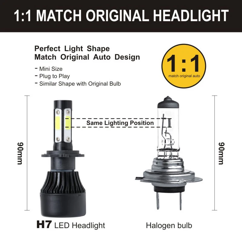 Car Headlight with 4-side LED Chips H4 H7 H1 H8 H9 H11 9005 HB3 9006 HB4 9004 9007 H13 5202 Car LED Head Light Lamp 12000LM Bulb