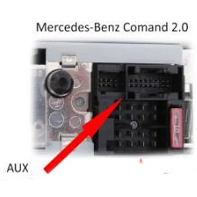 Biurlink Bluetooth микрофон громкой связи смартфон адаптер вызова AUX кабель для Mercedes Comand 2,0 APS 220 W211 W208 W168 W203