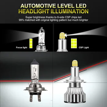 

Blubs Headlights W/ Smart Chips H7 Parts Mini Super Light Car LED Auto