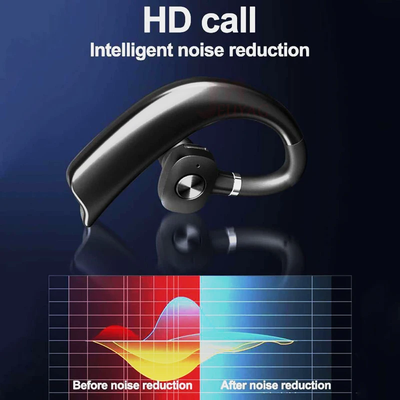 Беспроводные Bluetooth наушники MEUYAG стерео гарнитура с микрофоном шумоподавление