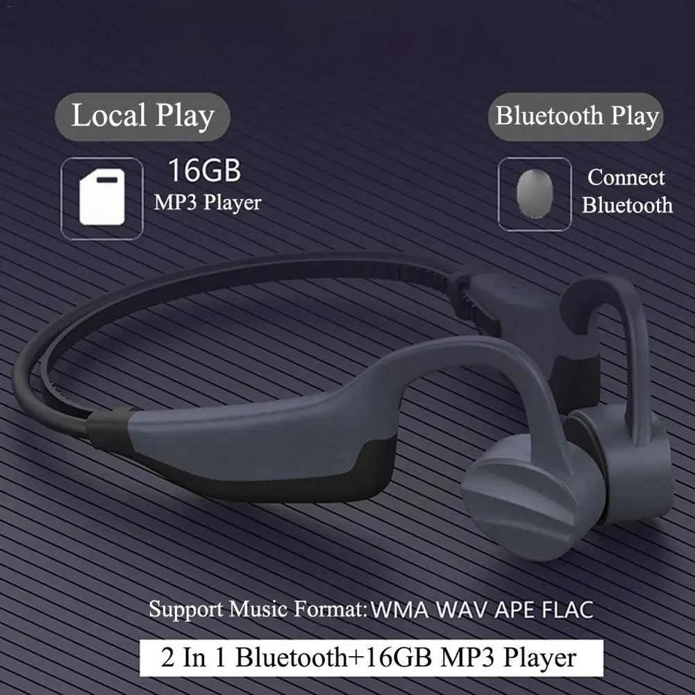 Новинка, наушники с костной проводимостью, спортивные, беспроводные, Bluetooth наушники, 16 ГБ, память, стерео гарнитура с микрофоном, для бега, спорта