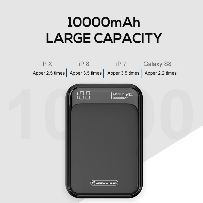 Jellico power Bank 10000mAh светодиодный портативный аккумулятор power Bank PD Быстрая зарядка 12V power bank для iPhone Xiaomi Mi power Bank