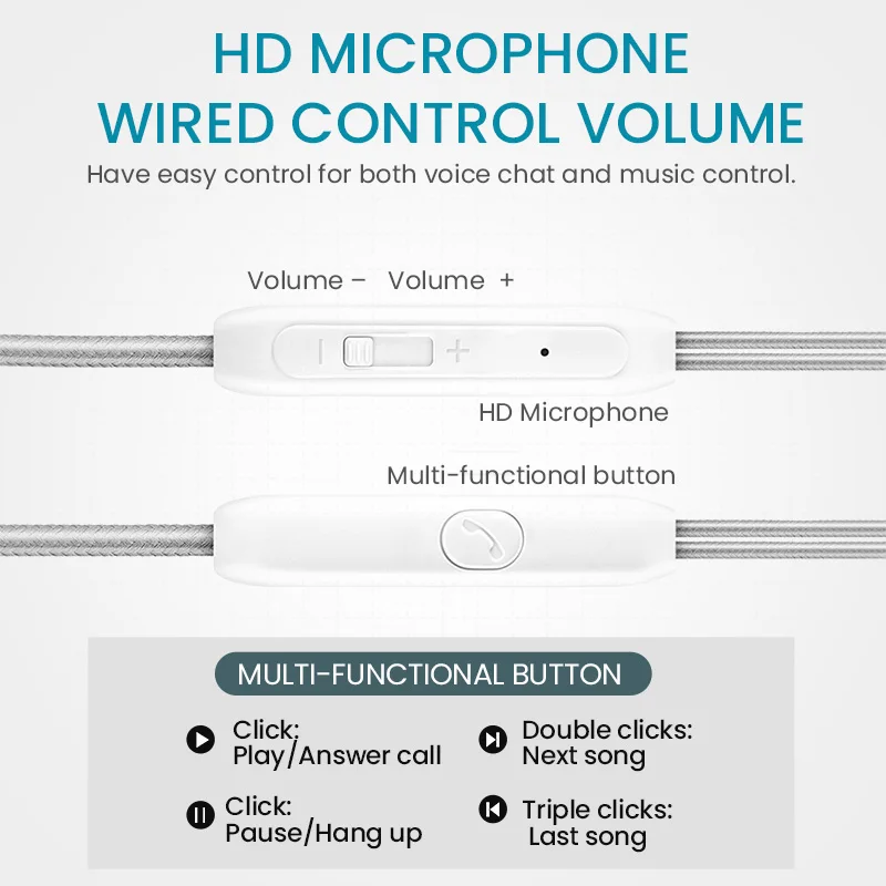 HIFI Earphone Super Bass Stereo Wired Ear Hook 3 5MM Earbuds With Mic Multifunction Headset For Xiaomi MI9 Redmi HuaweiP20P30