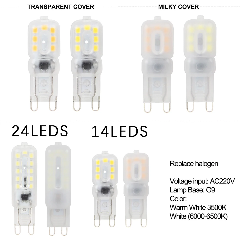 HTB1QS4wapyZBuNjt_jJq6zDlXXam