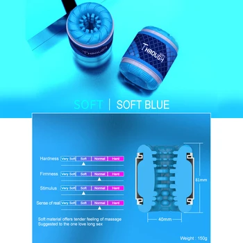 Double Channel Male Masturbation Cup Pocket Pussy Glans Stimulator Oral Sex Airplane Cup Artificial Vagina Sex Toys For Men 5