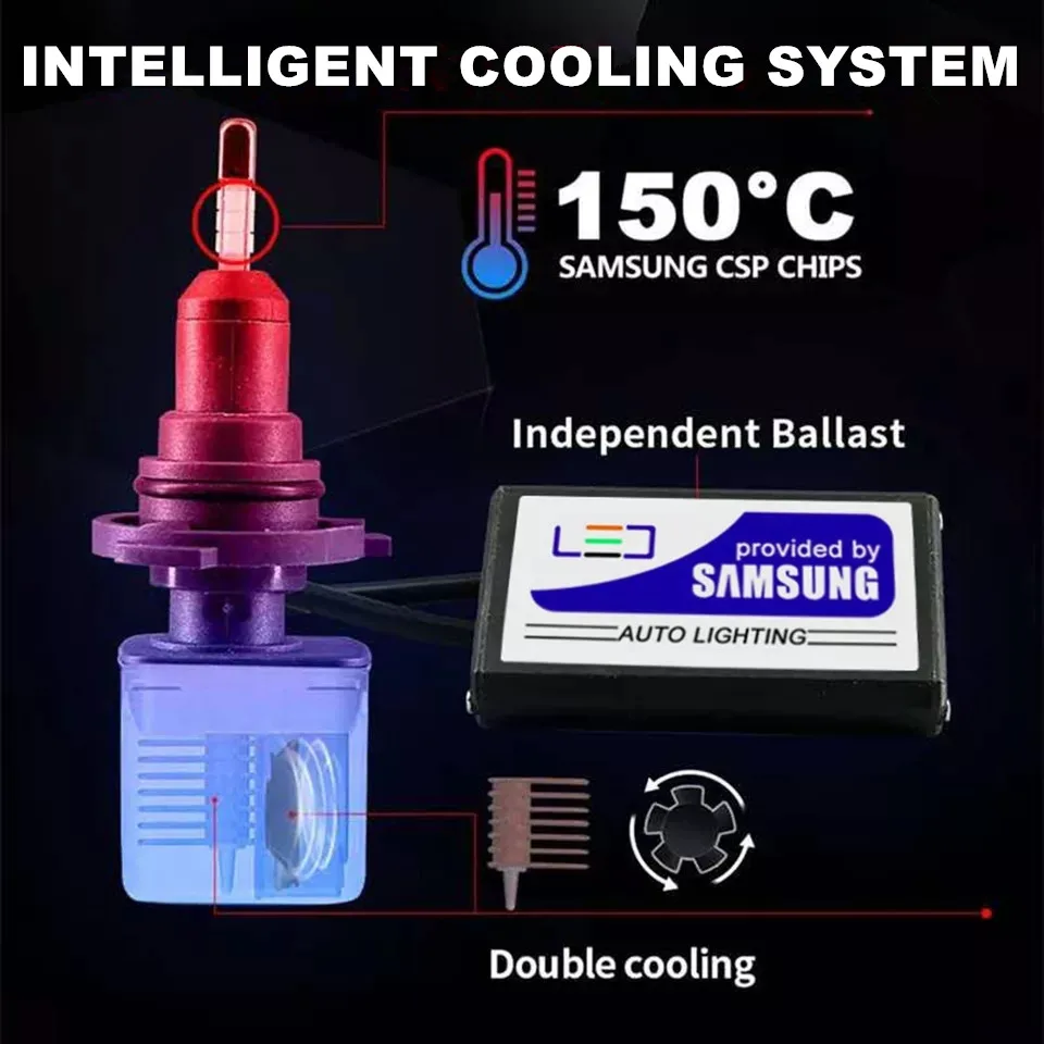 С 4 х сторон SAMSUNG чипы мини H4 LED H7 15000LM D2S H1 H9 H11 9005 D3S 9006 HB4 D1S автомобильные головные