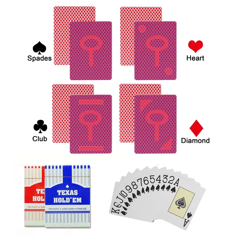 

Invisible Ink Mark Card Texas Holdem cheating in playing card PVC Poker Cards Magic Card Anti Gamble Cheat