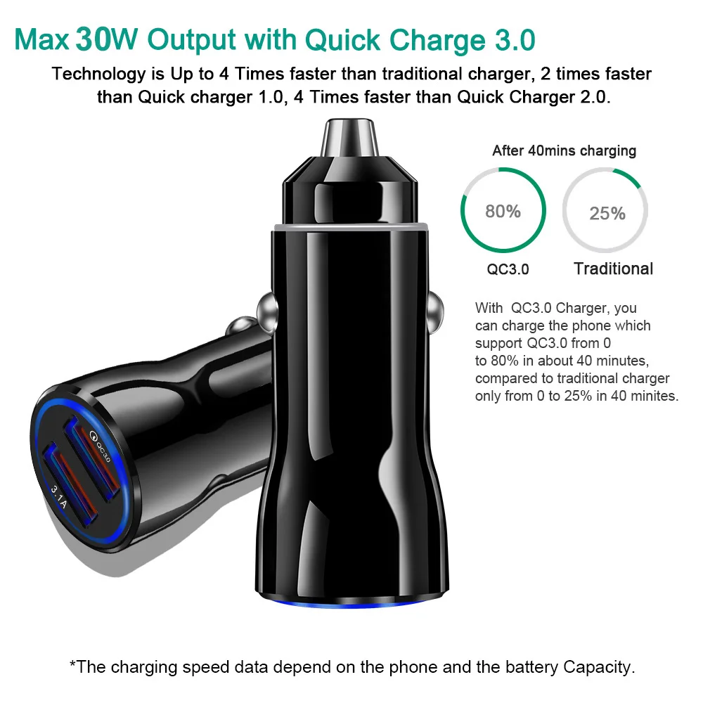 Автомобильное зарядное устройство USB Quick Charge 3,0 Автомобильное зарядное устройство для телефона Xiaomi samsung iPhone QC3.0 два порта usb Быстрая зарядка мобильного телефона