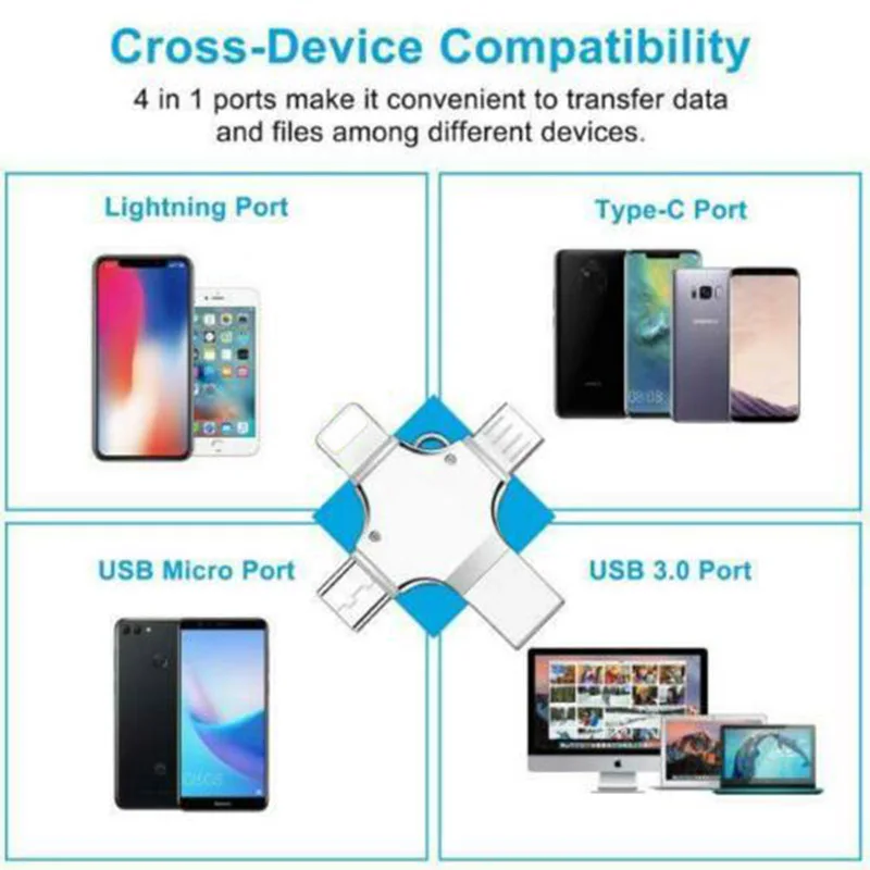 4 в 1 Смарт USB накопитель Высокая скорость передачи данных Портативный для iOS Android type C USB
