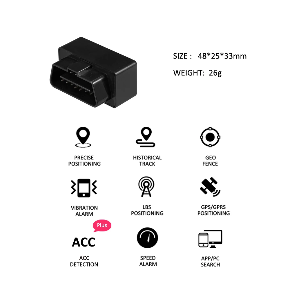 OBD-02尺寸功能