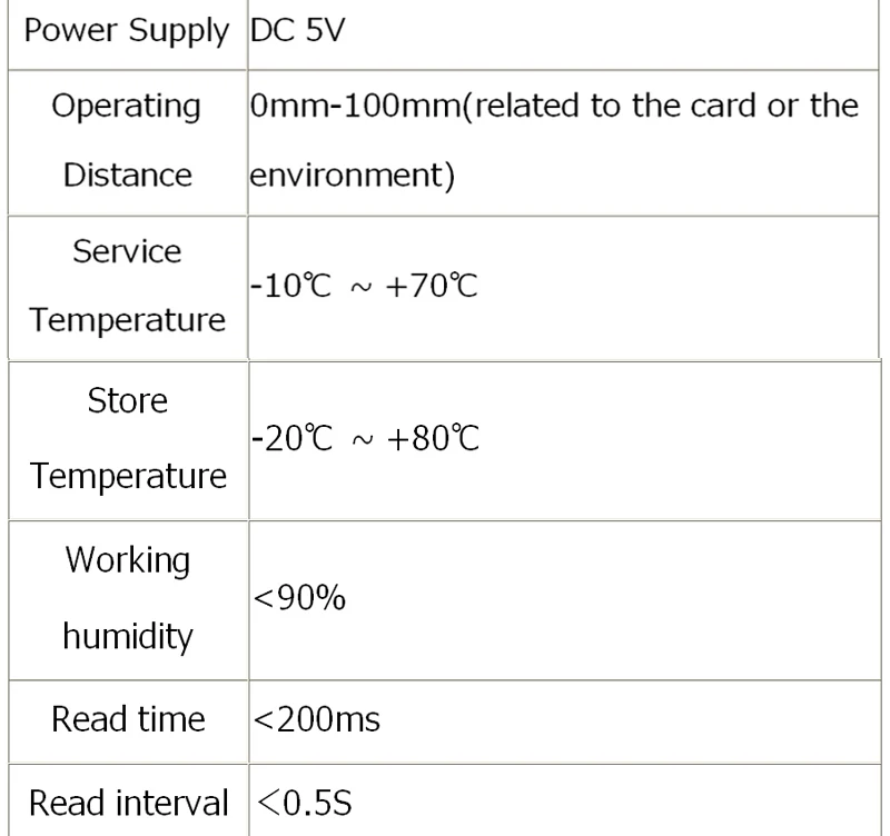 ISO14443A HF 13,56 MHz samrt IC кардридер для Android мобильного телефона RFID считыватель USB OTG питание Мини ультра-маленький портативный