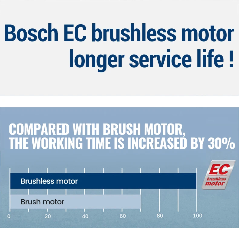 苏逍梦GSR12V-EC详情页_03