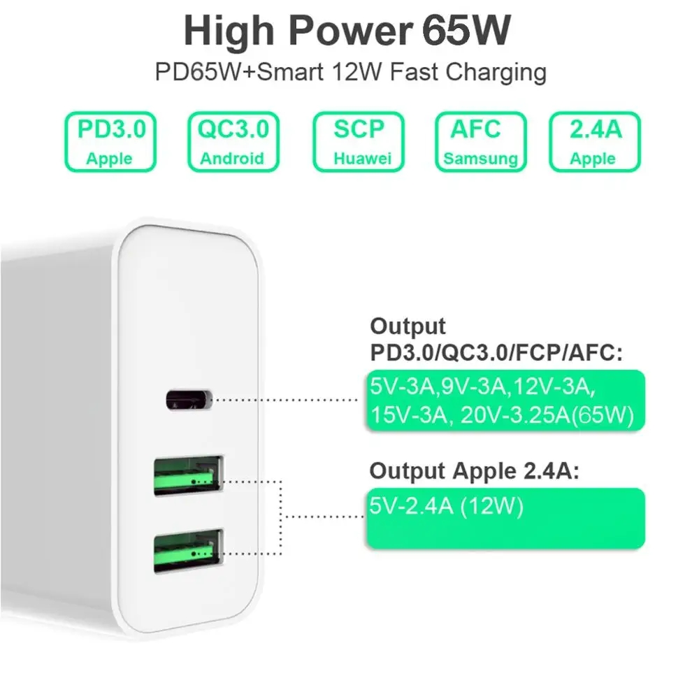 65 Вт USB-C зарядное устройство, 1 порт PD/QC3.0 60 Вт, 2 порта USB Smart 2.4A 12 Вт, 2 м кабель для USB-C ноутбуков MacBook Pro/Воздушный iPad Pro S8/S9/S10