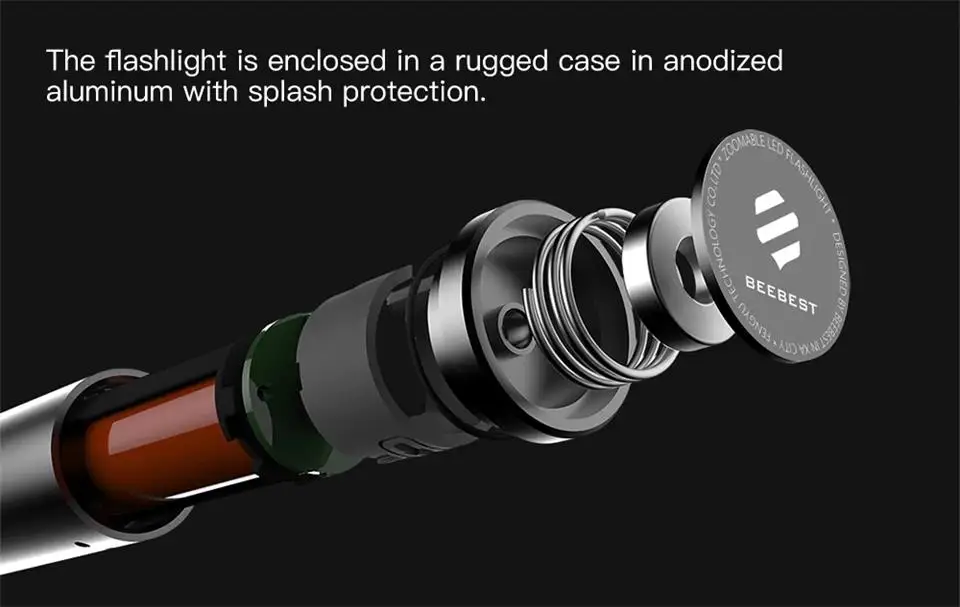 Xiaomi Beebest мини-светильник-вспышка с функцией зума светодиодный ультра яркий светильник для кемпинга водонепроницаемый тактический светильник-вспышка Магнитный
