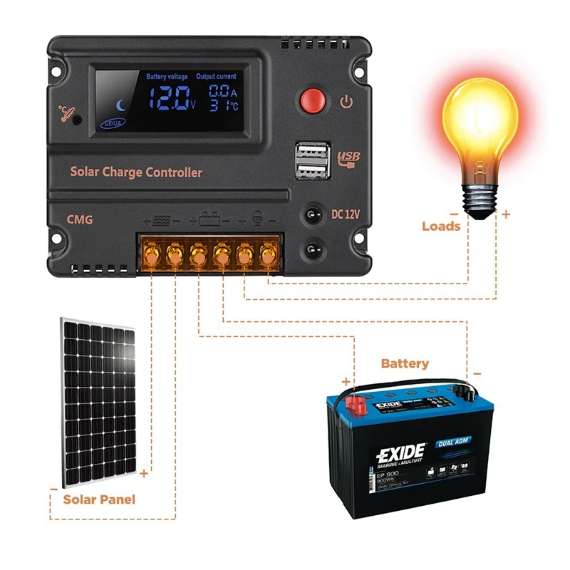 20A Solar Charge Controller Auto Switch Lcd Intelligent Panel Battery Regulator Charge Controller Overload Protection Temperatur