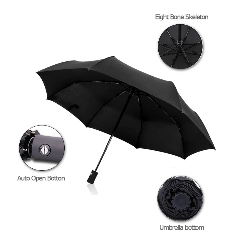 Portable-Automatic-Sun-Rain-Paraguas-Umbrella-Women-Men-Outdoor-Sunscreen-Shade-For-Audi-A3-A4-A6.jpg_.webp_Q90.jpg_.webp_.webp (1)