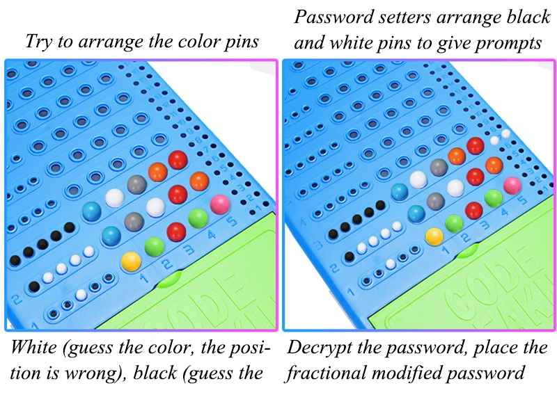 Детские развивающие игрушки, логическая игра, трещина, пароль, Настольная игрушка, Дешифровка, логическое мышление, Интерактивная интеллектуальная игра, игрушка