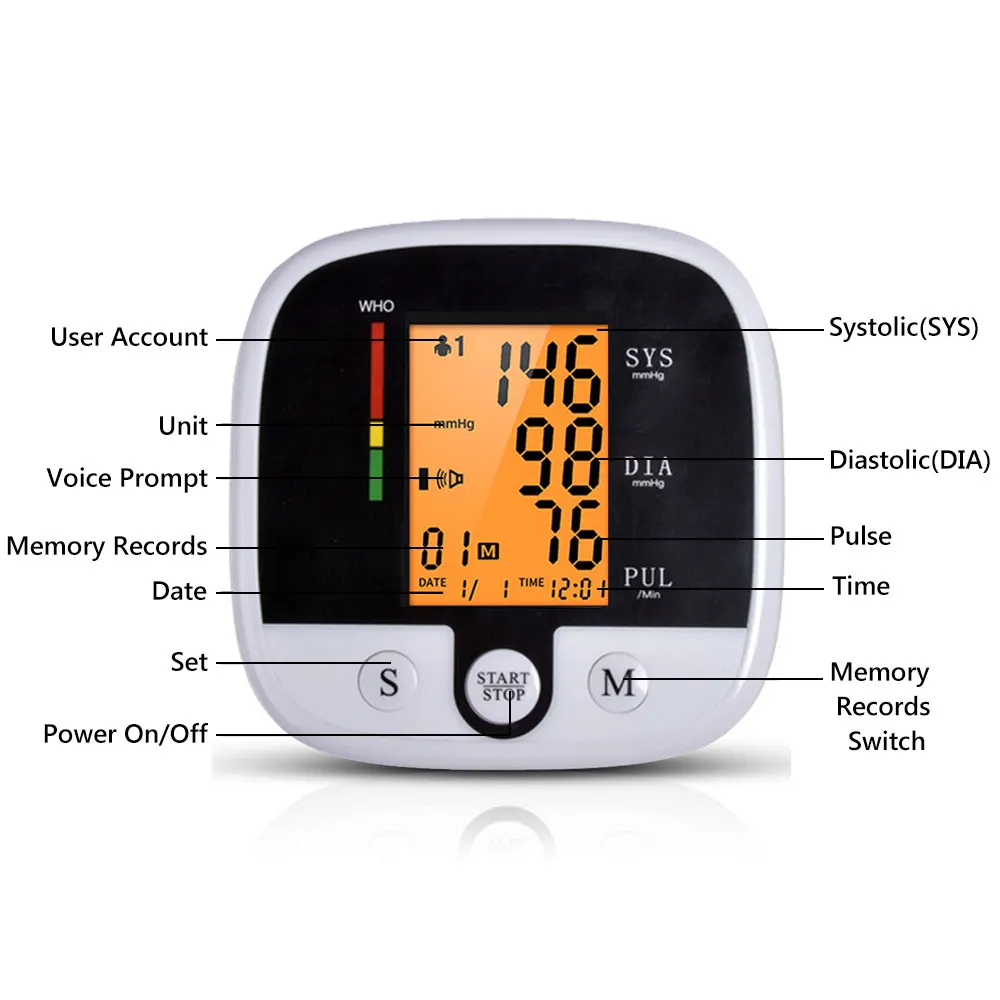 Electronic Automatic Digital Upper Arm Blood Pressure Monitor Heart Beat Rate Pulse Meter Tonometer Sphygmomanometers Pulsometer