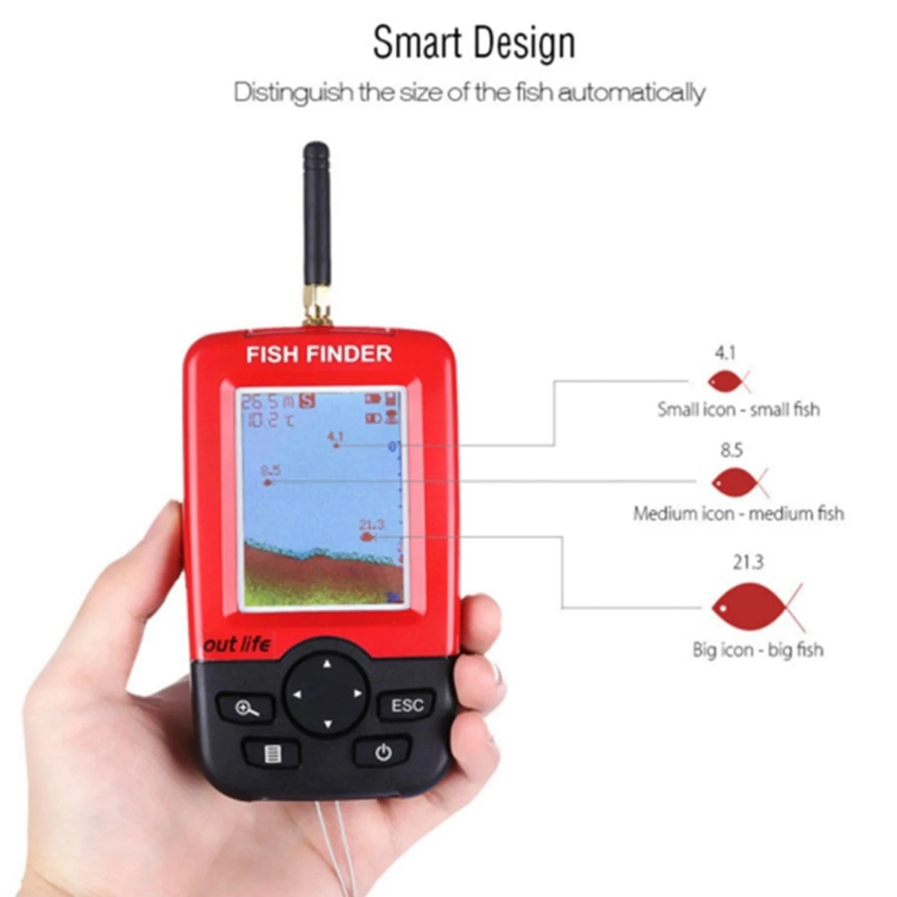 US $37.79 Handheld Fish Finder Portable Wireless Sonar Sensor Fishfinder Depth Locator Fishing Gear LCD Display