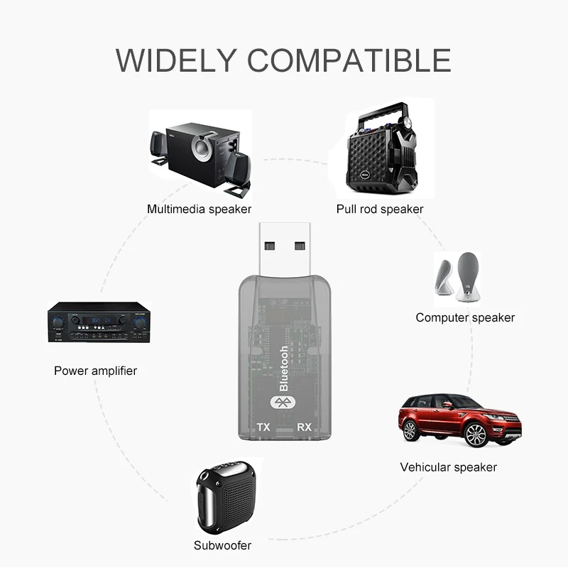 USB Bluetooth 5,0 приемник 3,5 мм разъем HIFI стерео аудио адаптер передатчик приемник для ТВ ПК колонки