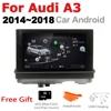 Car Electronics