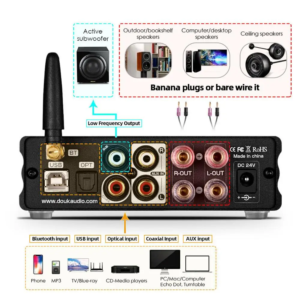 Douk аудио HiFi Bluetooth 5,0 Интегрированный усилитель мощности TDA7498E USB DAC стерео домашний аудио Усилитель ВЧ бас наушники усилитель NFC