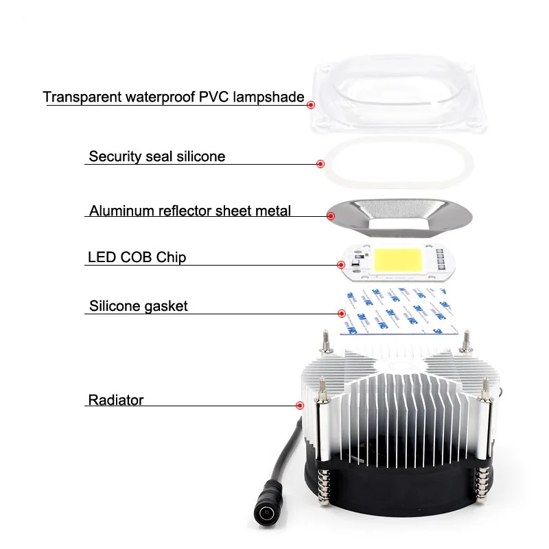 Большой вентилятор алюминиевый радиатор Вход AC 100-240 в 50-60 Гц ...
