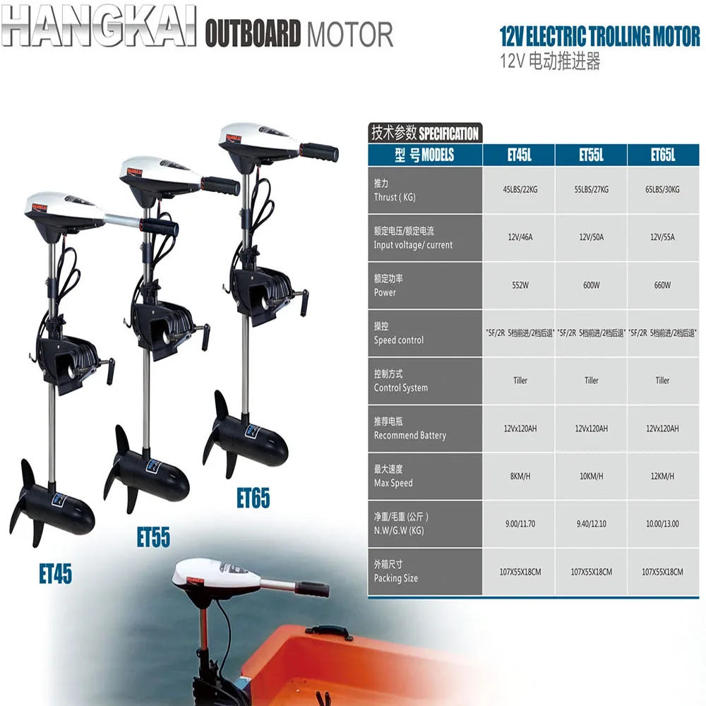 How Many Horsepower Is A 55 Pound Thrust Trolling Motor Reviewmotors.co