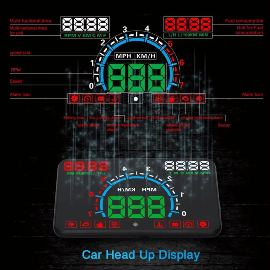 Дисплей E350 HUD Универсальный 5.8in Автомобильный дисплей Спидометр ODB2 лобовое стекло проекция araba aksesuar