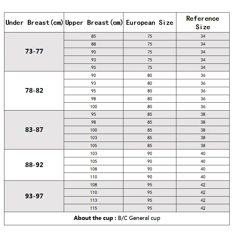 Бюстгалтерлерге арналған кеуделер Бюстгалтерлерге арналған кеуделер