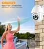 Video Surveillance