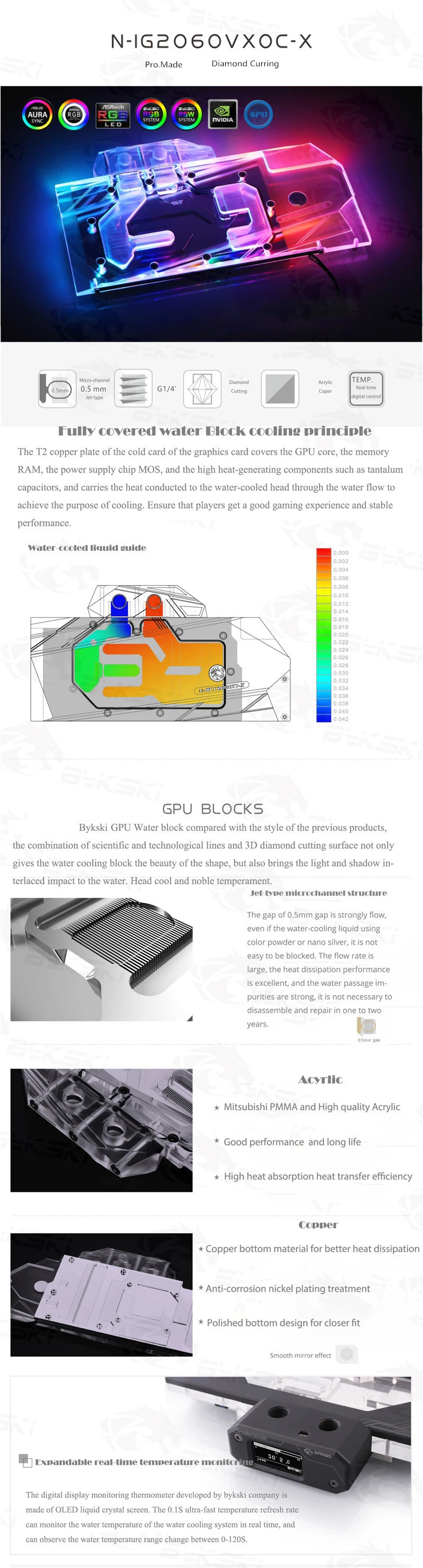 Bykski полный охват RGB/A-RGB GPU водяной блок для VGA красочные iGame RTX2060Vulcan X OC V2 видеокарта N-IG2060VXOC-X