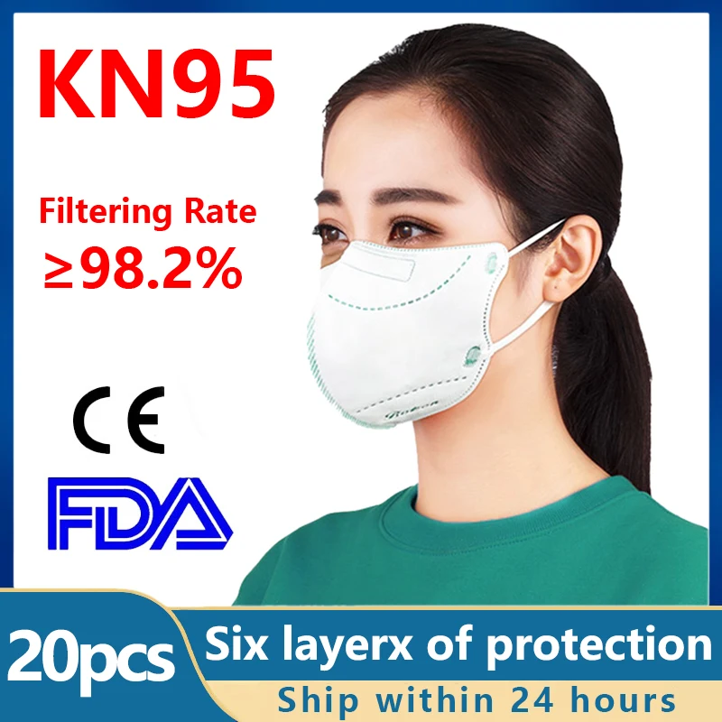 

Kn95 Face Mask Mascarillas Reusable Masque 6-Layer Respirato Protective Mask Anti Dust Mouth Cover Mask Mondkapjes Mascherina
