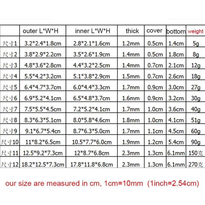 직사각형 곤충 껍질 표본 수집 디스플레이 박스, 다양한 크기의 플라스틱 상자, 투명 소형 상자, 데스크탑 보관함
