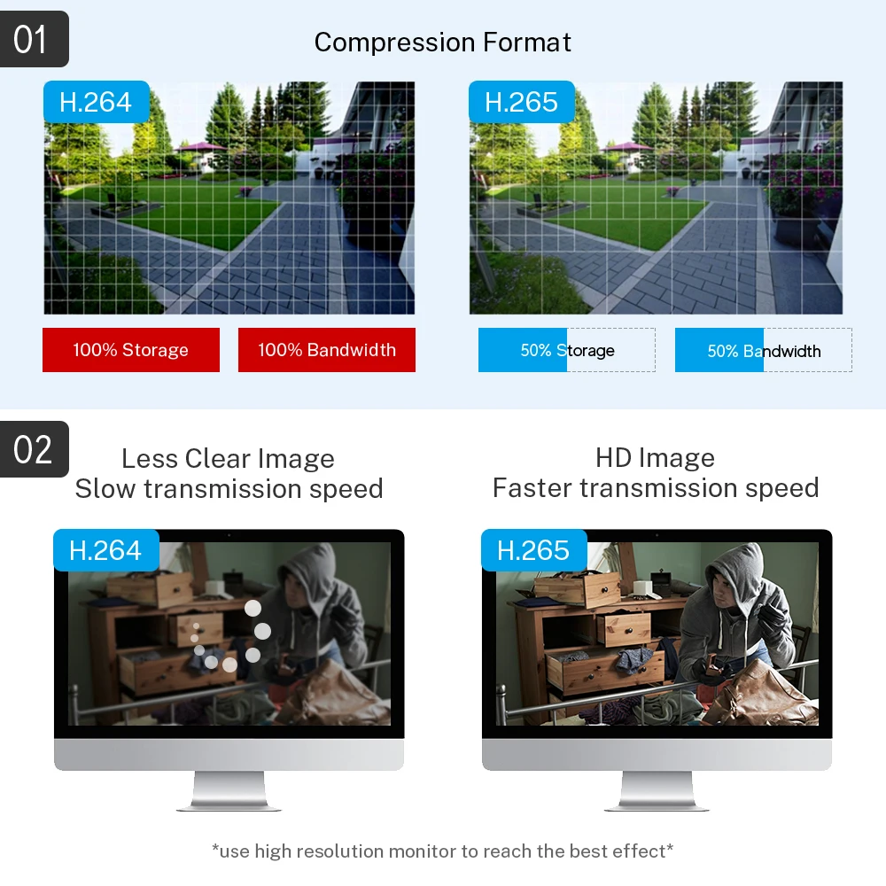 Sistema de Vigilância de Vídeo Kit de Câmera de Segurança Movols 4 Pces 2592*1944 hd Indoor - Outdoor Ir-cut P2p Cctv Sistema 5mp 8ch H.265 Dvr 9 Sistema de vigilância