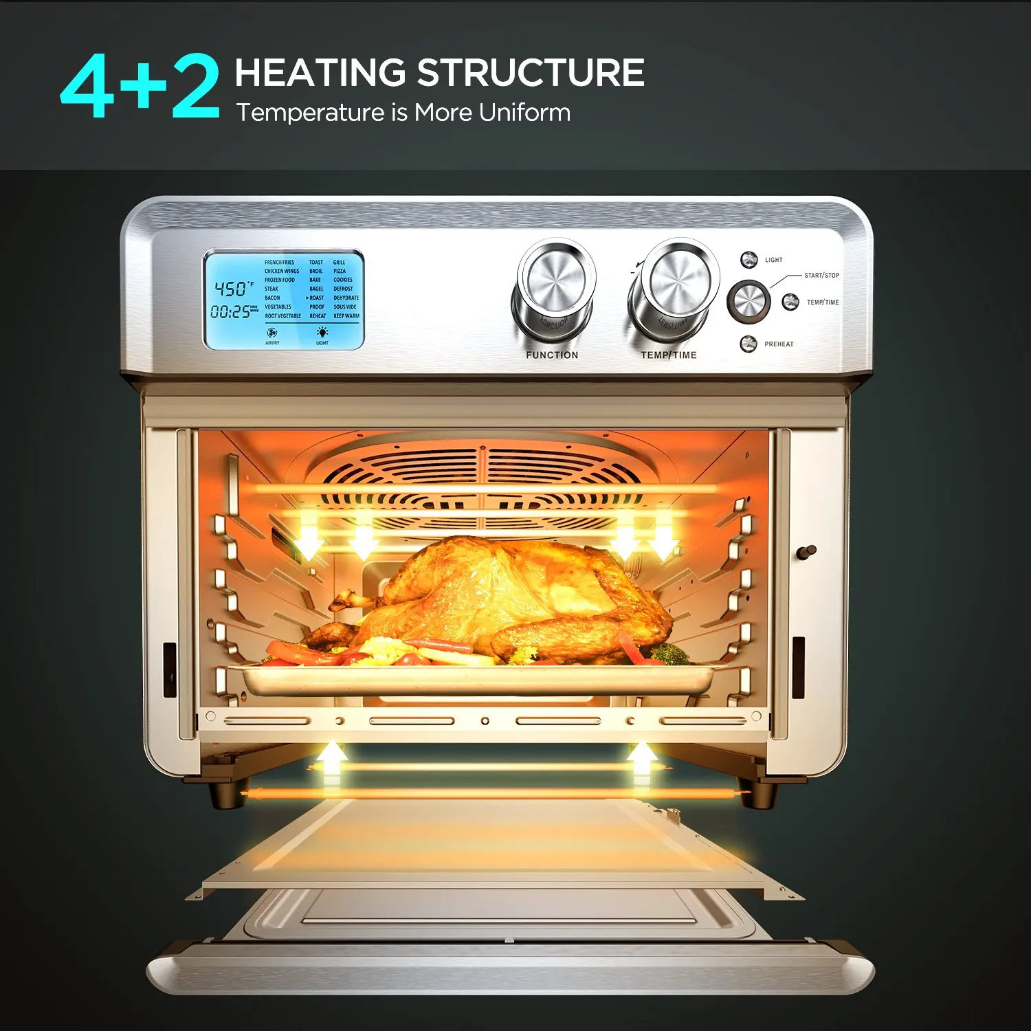 Calmdo 25l 26.3qt Multi-function Toaster Oven Convection 25 L 26.3 Qt Air  Fryer Oven Intelligent Oil-free And Stainless - Ovens - AliExpress