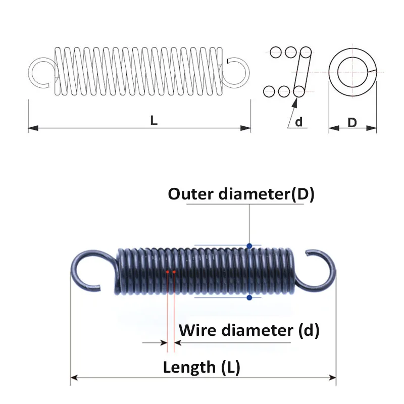 Рисунок 3 - Ведерживающие большое напряжение