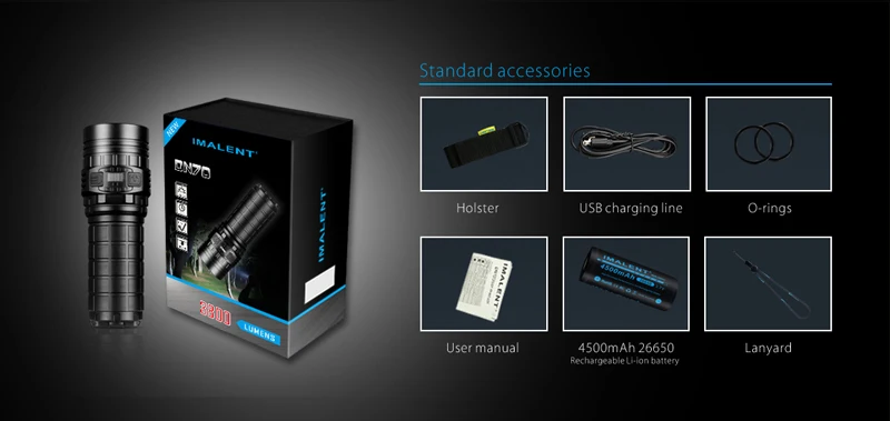 IMALENT DN70 задний фонарь XHP70 3800LM 6 режимов 325 метров многоуровневый USB Перезаряжаемый светодиодный фонарь IPX-8 водонепроницаемый фонарь