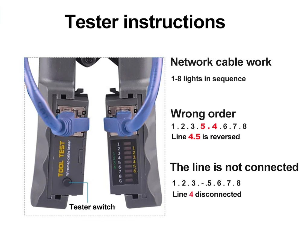 Cabo de rede Crimper, RJ45 Tester Ratchet