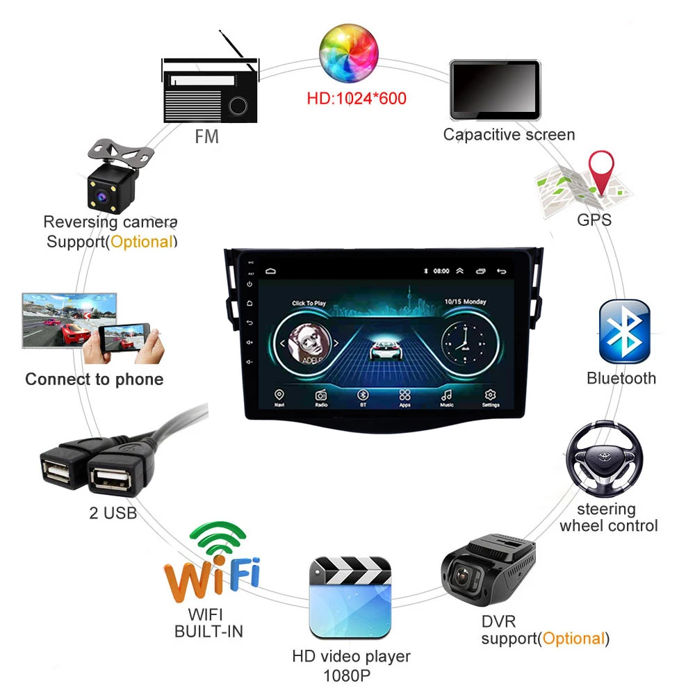 Excellent Car Radio for Toyota RAV4 2007-2012 MP5 Multimedia-player HD Screen DVD Buit-in Speaker/Microphone Support WIFI FM Bluetooth Rear View Camera Steering Wheel Control HD Video Player USB Mirror Link 5