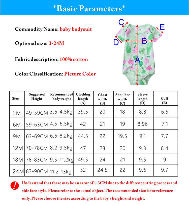 0-2 yeas Newborn Baby Clothes Girl Romper Jumpsuit Boys Infant Short Sleeve Cartoon Printed Overall Clothing