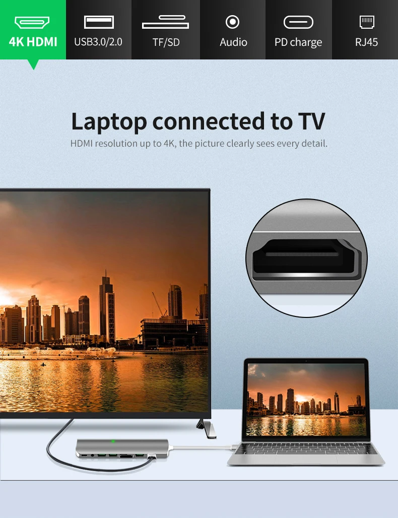 Asunflower USB C концентратор Тип C до 4K HDMI гигабит RJ45 с 3,5 мм портом для наушников мульти USB 3,0 порт TF SD слот для карт несколько usb-хаб