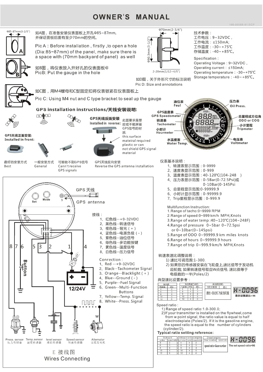 6+IN+1+Multifuctional+Gauge(1)_1
