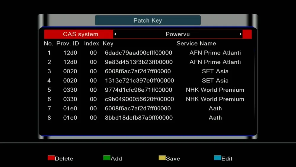 Interface_4_TOOLS_Patch_Key_Powervu