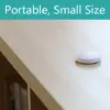 Smart Electronics