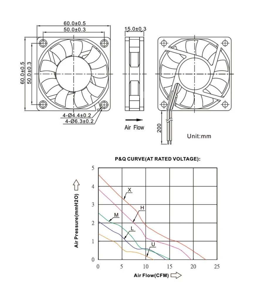 de 5v, 12v, 24v, 60mm, 6015mm, 60x60x15mm, 6cm