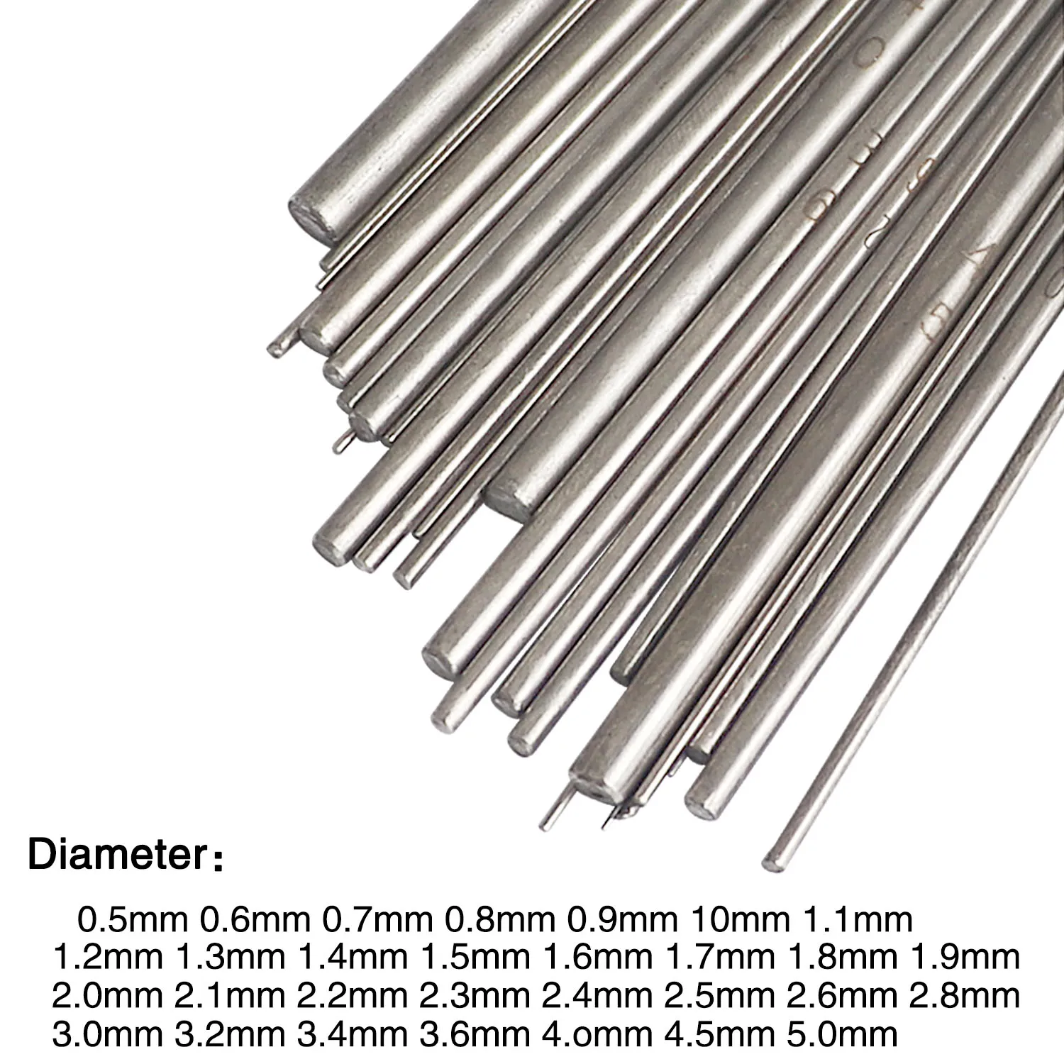 Coil Cutter - Metric Mandrel Set